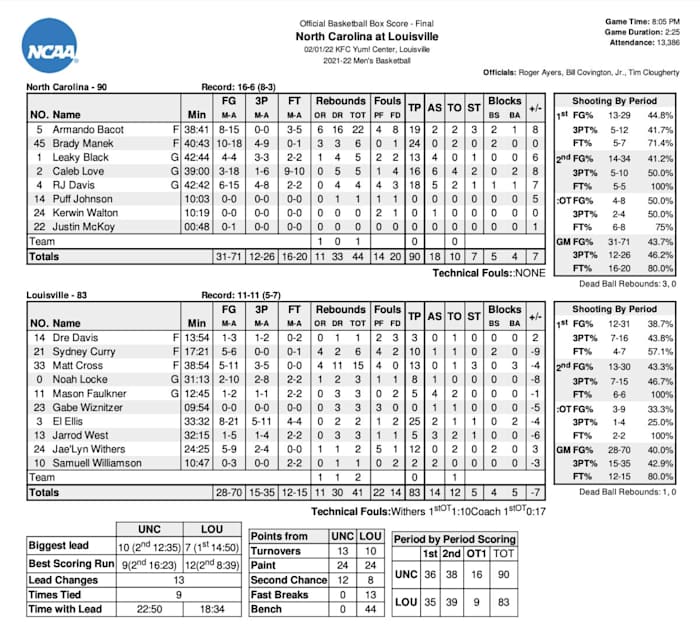 Screen Shot 2022-02-02 at 12.21.59 AM